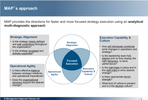 Management Alignment Partners